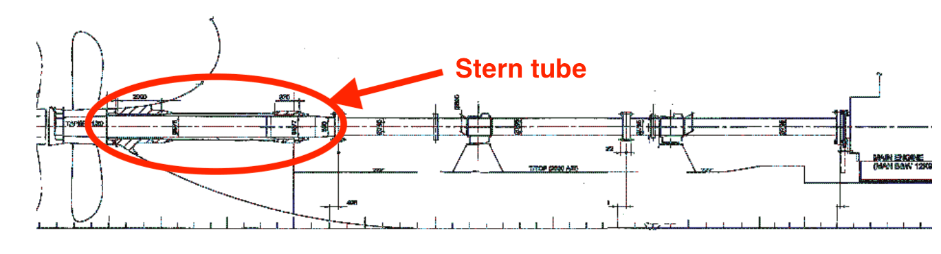 Stern Tube Explained | Location, Parts and Purpose